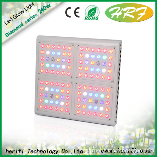 Organic garden grow led lights